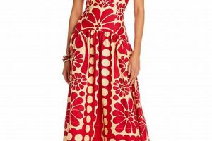 Shop Bloomingdale's Farm Rio: Tropical Style Finds! | The Conscious Farmer | Sustainable Agriculture for a Healthier Planet