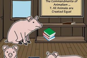 Animal Farm's Dogs: What Do They Represent? Symbolism Decoded | The Conscious Farmer | Sustainable Agriculture for a Healthier Planet