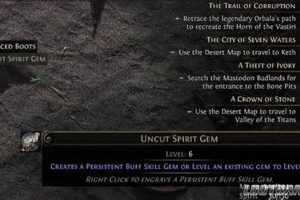 POE2 Uncut Gems Farming: Maximize Your Gem Yield! | The Conscious Farmer | Sustainable Agriculture for a Healthier Planet