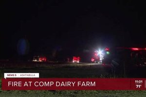 Prevent Dairy Farm Fires: Comp Safety Guide | The Conscious Farmer | Sustainable Agriculture for a Healthier Planet