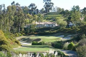 California's Farms Golf Club: Your Coastal Golfing Escape | The Conscious Farmer | Sustainable Agriculture for a Healthier Planet