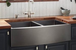 Modern Farmhouse: Stainless Steel Farm Sink Guide & Tips | The Conscious Farmer | Sustainable Agriculture for a Healthier Planet