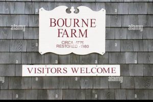 Visit Historic Bourne Farm: A Charming Farming Experience | The Conscious Farmer | Sustainable Agriculture for a Healthier Planet