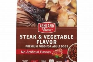 Farming's Ashland Farms Dog Food: Nutrition &amp; Review | The Conscious Farmer | Sustainable Agriculture for a Healthier Planet