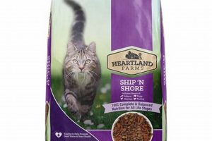 Farm Fresh: Heartland Farms Cat Food Review & Benefits | The Conscious Farmer | Sustainable Agriculture for a Healthier Planet