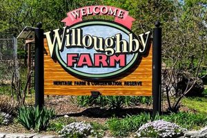 Visit Willoughby Heritage Farm: History & Farming! | The Conscious Farmer | Sustainable Agriculture for a Healthier Planet