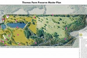Discover Thomas Farm Preserve: Farming Heritage & Nature | The Conscious Farmer | Sustainable Agriculture for a Healthier Planet