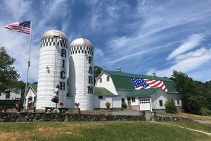 Profitable Rich Farms: Fueling the Future of Farming | The Conscious Farmer | Sustainable Agriculture for a Healthier Planet