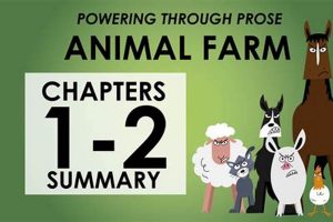 Animal Farm: Chapter 1 Summary - Revolution Begins Here! | The Conscious Farmer | Sustainable Agriculture for a Healthier Planet