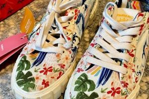 Farm Rio Shoes: Style & Brazilian Vibes | The Conscious Farmer | Sustainable Agriculture for a Healthier Planet