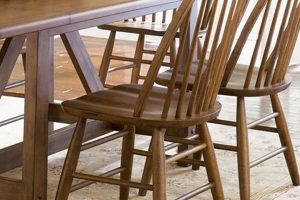 What is Chair Farm? Boost Your SEO Through Chair Farm Tactics | The Conscious Farmer | Sustainable Agriculture for a Healthier Planet