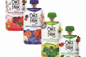 Baby Food Alert: Once Upon a Farm Recall - What to Do | The Conscious Farmer | Sustainable Agriculture for a Healthier Planet