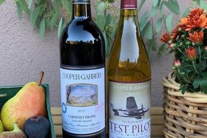 Visit Cooper-Garrod Vineyards at Garrod Farms: Wines & Horses! | The Conscious Farmer | Sustainable Agriculture for a Healthier Planet