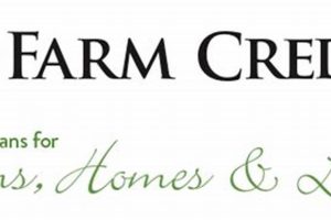Best Farm Credit Calculator Tool: Loan & Cost Estimator | The Conscious Farmer | Sustainable Agriculture for a Healthier Planet