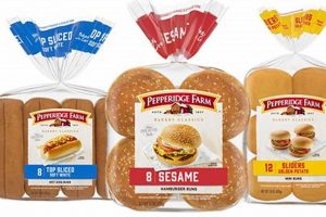 Baking Bliss: Pepperidge Farm Rolls Recipes & More! | The Conscious Farmer | Sustainable Agriculture for a Healthier Planet