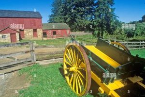 Visit Historic Fosterfields Farm: A Farming Legacy | The Conscious Farmer | Sustainable Agriculture for a Healthier Planet