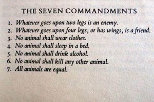 Unveiling the "Seven Commandments" in Animal Farm: A Cautionary Tale | The Conscious Farmer | Sustainable Agriculture for a Healthier Planet