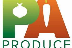 Eco Worldwide Produce/Green Farms: A Sustainable Future | The Conscious Farmer | Sustainable Agriculture for a Healthier Planet