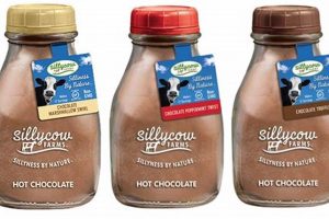 Delicious Silly Cow Farms Hot Chocolate Recipes & More! | The Conscious Farmer | Sustainable Agriculture for a Healthier Planet