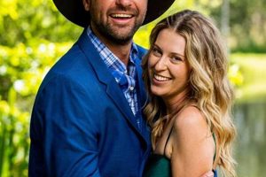 Farmer Wants a Wife 2025: Still Together? Update | The Conscious Farmer | Sustainable Agriculture for a Healthier Planet