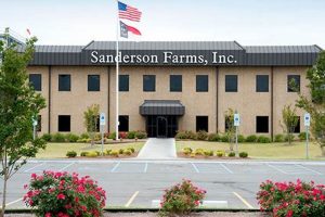 Explore Sanderson Farms Kinston NC: Jobs & More | The Conscious Farmer | Sustainable Agriculture for a Healthier Planet