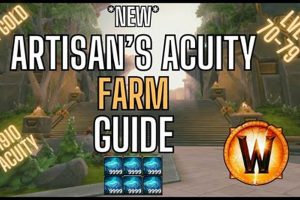 The Artisan Acuity Farm: Crafting Skill Farming | The Conscious Farmer | Sustainable Agriculture for a Healthier Planet