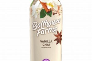 Bolthouse Farms Chai Tea: A Spiced Drink Review The Conscious Farmer | Sustainable Agriculture for a Healthier Planet Bolthouse Farms Chai Tea: A Spiced Drink Review | The Conscious Farmer | Sustainable Agriculture for a Healthier Planet