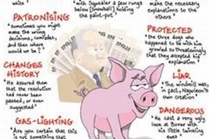Animal Farm: Squealer's Quotes & Lies - Analysis! | The Conscious Farmer | Sustainable Agriculture for a Healthier Planet