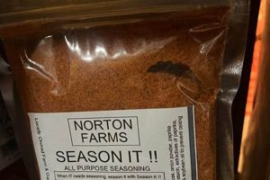 A Guide to Norton Farms: Sustainable Local Farming | The Conscious Farmer | Sustainable Agriculture for a Healthier Planet