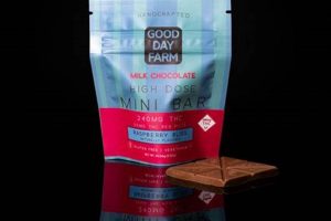 Good Day Farms Imperial: Premium Cannabis at its Finest | The Conscious Farmer | Sustainable Agriculture for a Healthier Planet