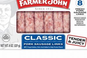 Buy Farmer John Sausage Links Online: Best Deals! | The Conscious Farmer | Sustainable Agriculture for a Healthier Planet