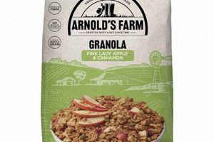Discover Arnold's Farm: Sustainable Practices in Agriculture | The Conscious Farmer | Sustainable Agriculture for a Healthier Planet