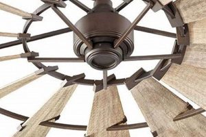 Best Farm Ceiling Fans: For Superior Farming Comfort | The Conscious Farmer | Sustainable Agriculture for a Healthier Planet