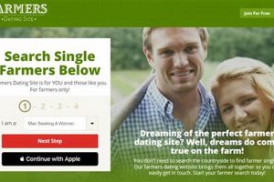 Find Love: Farmer Dating Website for Rural Singles | The Conscious Farmer | Sustainable Agriculture for a Healthier Planet