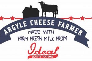 Argyle Cheese Farmer: Patterned Delights from the Farm | The Conscious Farmer | Sustainable Agriculture for a Healthier Planet