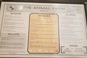 Unlocking The Animal Farm Menu: A Fable Feast & More | The Conscious Farmer | Sustainable Agriculture for a Healthier Planet