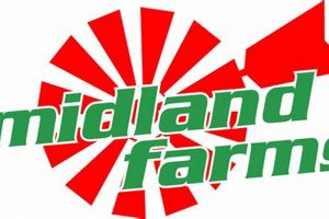 Growing Midland Farms: Agriculture in the Heartland | The Conscious Farmer | Sustainable Agriculture for a Healthier Planet