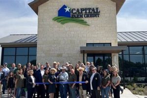 Capital Access: Your Capitol Farm Credit Farming Loans | The Conscious Farmer | Sustainable Agriculture for a Healthier Planet