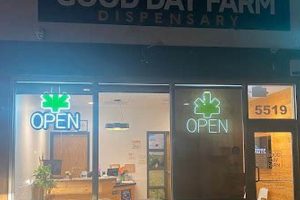 Your Guide: Good Day Farm Dispensary Lindbergh Hours & Products | The Conscious Farmer | Sustainable Agriculture for a Healthier Planet