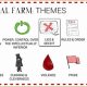 Animal Themes in Animal Farm: A Crucial Guide | The Conscious Farmer | Sustainable Agriculture for a Healthier Planet