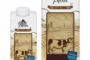 Get Delicious: Farm Fresh Fresh Milk Benefits Now! | The Conscious Farmer | Sustainable Agriculture for a Healthier Planet