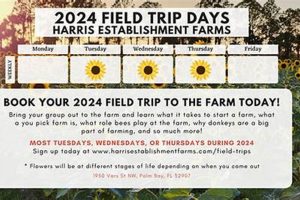 Harris Establishment Farms: Local Farming Experts | The Conscious Farmer | Sustainable Agriculture for a Healthier Planet