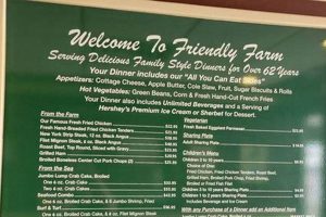 Discover Our Friendly Farms Menu | Fresh & Local | The Conscious Farmer | Sustainable Agriculture for a Healthier Planet