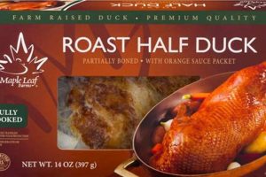 Why Chefs Love Maple Leaf Farms Duck: Taste & Ethics | The Conscious Farmer | Sustainable Agriculture for a Healthier Planet