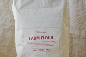 Local Farming: Farm to Flour & Beyond - Baking Fresh! | The Conscious Farmer | Sustainable Agriculture for a Healthier Planet