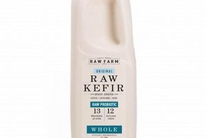 Is Raw Farms Kefir Safe? Benefits & Risks + More | The Conscious Farmer | Sustainable Agriculture for a Healthier Planet