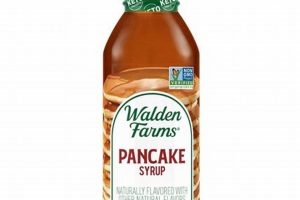 Walden Farms Syrup: Low-Calorie Pancake Topping | The Conscious Farmer | Sustainable Agriculture for a Healthier Planet