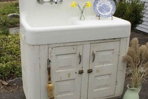 Restore & Style: Vintage Farm Sink Ideas for Your Kitchen | The Conscious Farmer | Sustainable Agriculture for a Healthier Planet