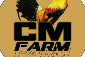 Grow Your Brand: The CM Farm Advantage For Scaling | The Conscious Farmer | Sustainable Agriculture for a Healthier Planet