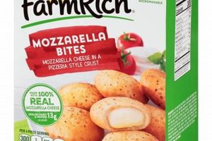 Quick & Easy Farm Rich Mozzarella Bites Recipe [Appetizer] | The Conscious Farmer | Sustainable Agriculture for a Healthier Planet